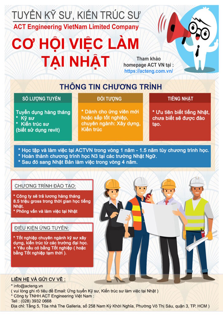 Công Ty TNHH ACT Engineering Việt Nam