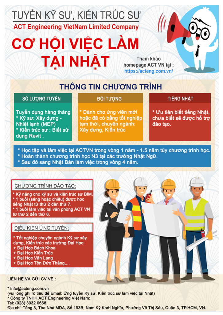 Công Ty TNHH ACT Engineering Việt Nam